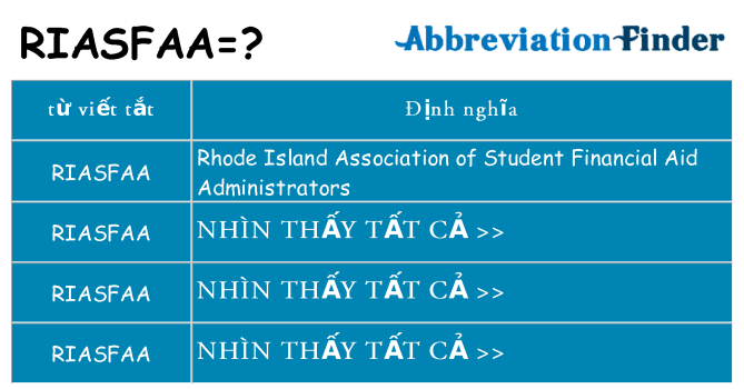 riasfaa hiện những gì đứng cho