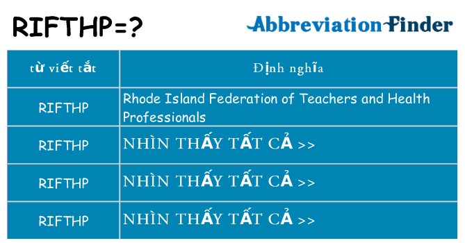 rifthp hiện những gì đứng cho