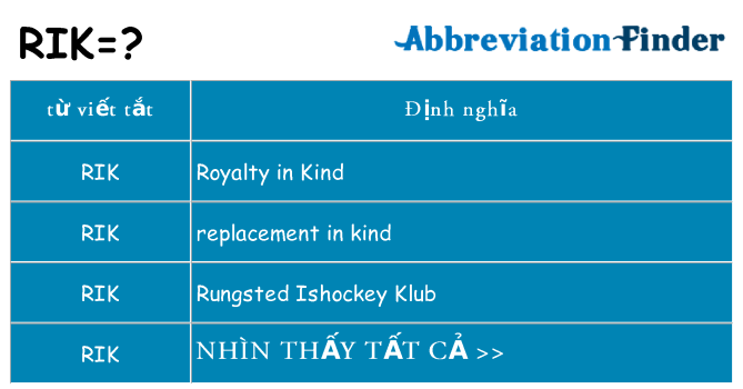 rik hiện những gì đứng cho