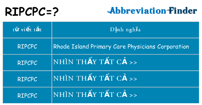 ripcpc hiện những gì đứng cho