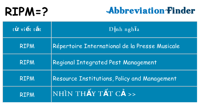 ripm hiện những gì đứng cho