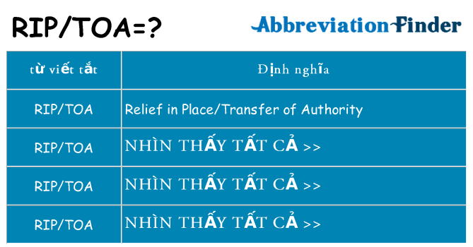riptoa hiện những gì đứng cho