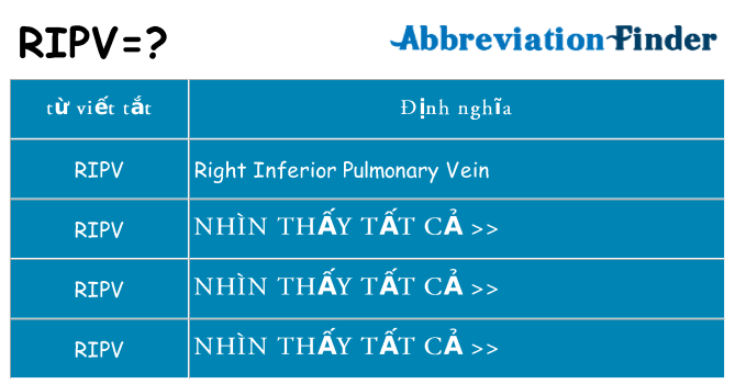 ripv hiện những gì đứng cho