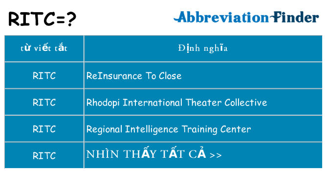 ritc hiện những gì đứng cho