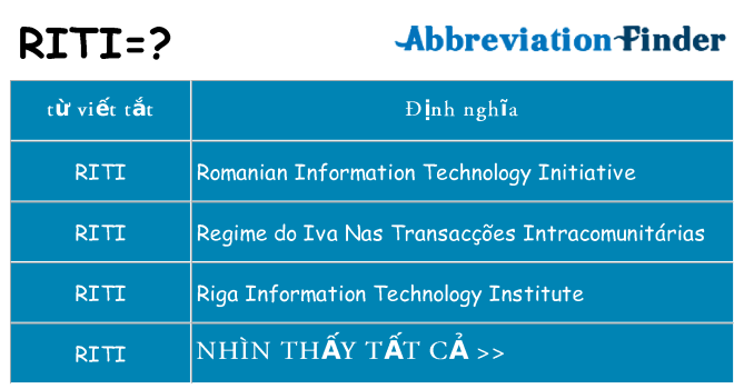 riti hiện những gì đứng cho