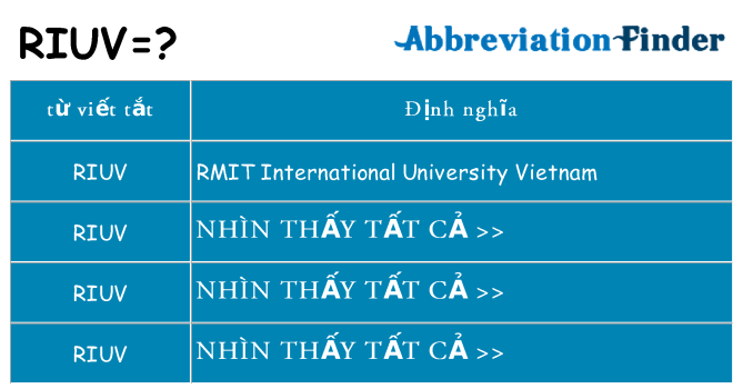 riuv hiện những gì đứng cho