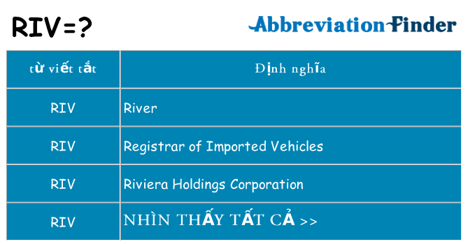 riv hiện những gì đứng cho
