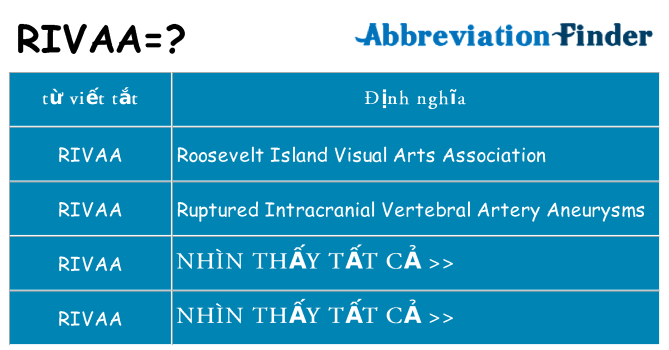 rivaa hiện những gì đứng cho