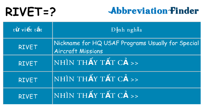 rivet hiện những gì đứng cho