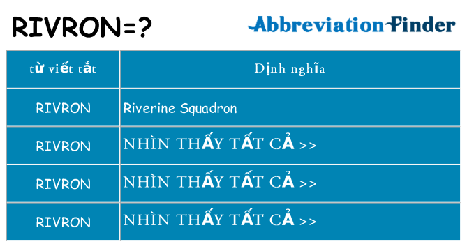 rivron hiện những gì đứng cho
