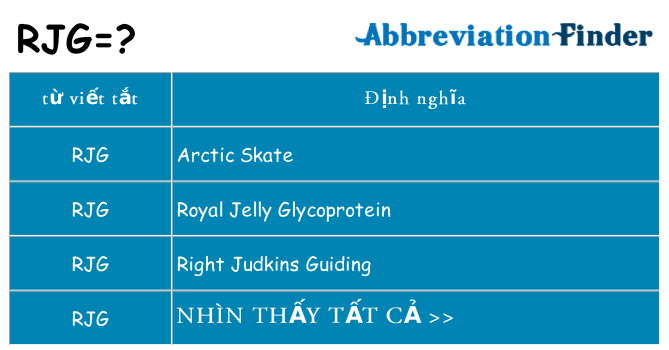 rjg hiện những gì đứng cho