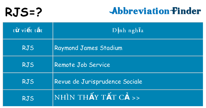 rjs hiện những gì đứng cho