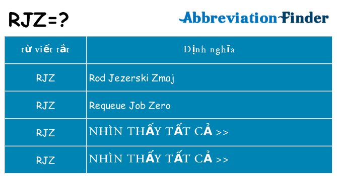 rjz hiện những gì đứng cho