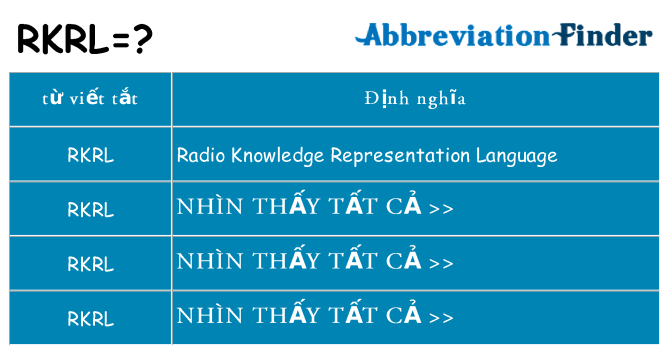 rkrl hiện những gì đứng cho