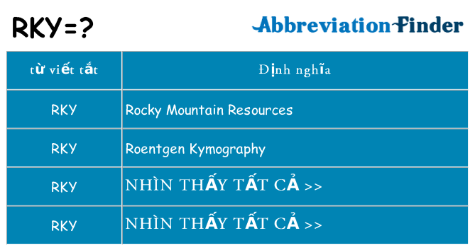 rky hiện những gì đứng cho