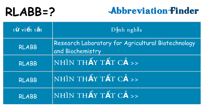 rlabb hiện những gì đứng cho
