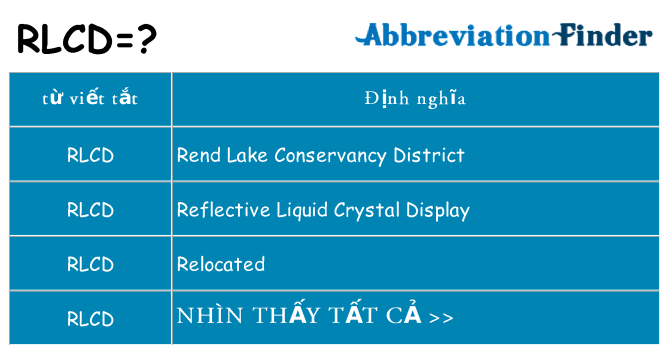 rlcd hiện những gì đứng cho