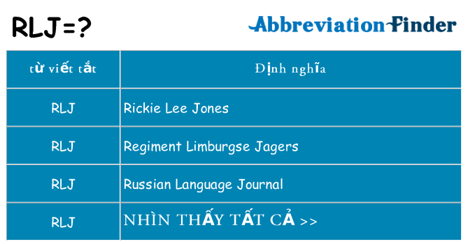 rlj hiện những gì đứng cho
