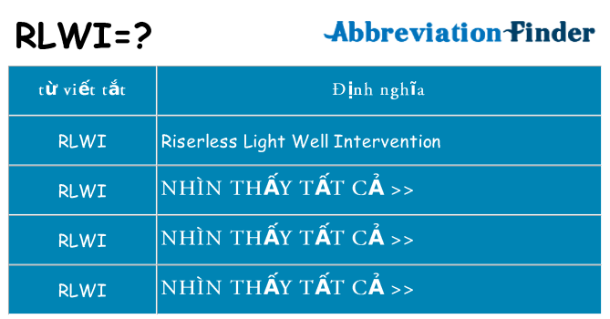 rlwi hiện những gì đứng cho