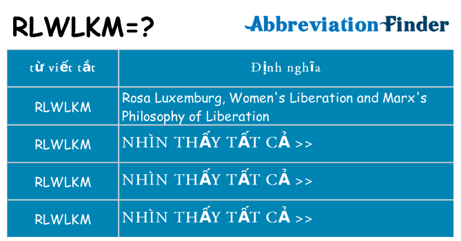 rlwlkm hiện những gì đứng cho