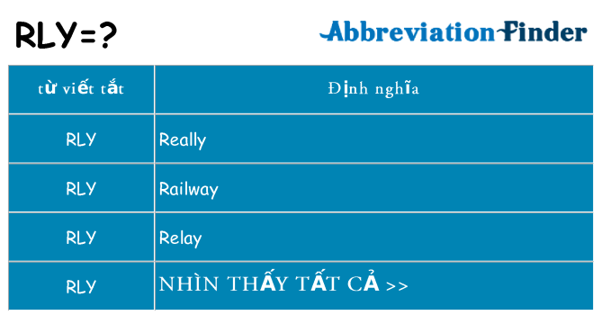 rly hiện những gì đứng cho