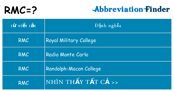 rmc hiện những gì đứng cho