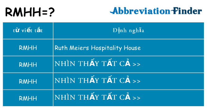 rmhh hiện những gì đứng cho