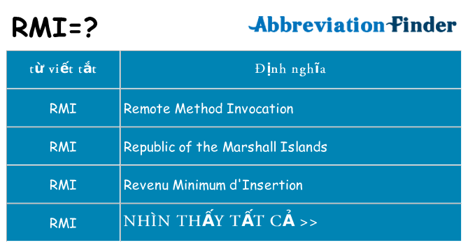 rmi hiện những gì đứng cho