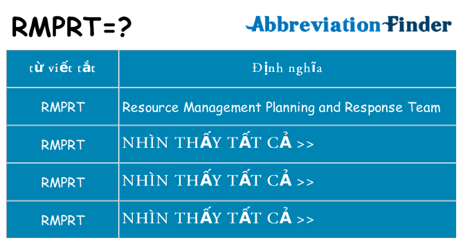 rmprt hiện những gì đứng cho