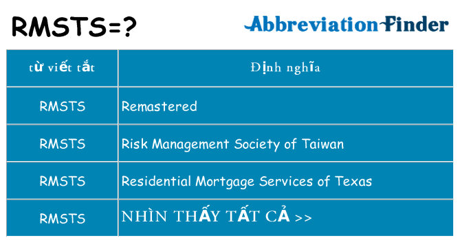 rmsts hiện những gì đứng cho