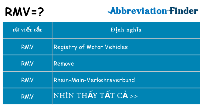 rmv hiện những gì đứng cho