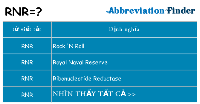 rnr hiện những gì đứng cho
