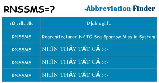 rnssms hiện những gì đứng cho