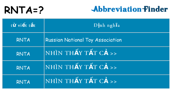 rnta hiện những gì đứng cho