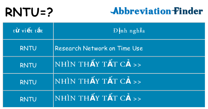 rntu hiện những gì đứng cho