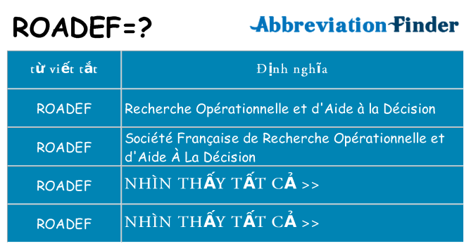 roadef hiện những gì đứng cho