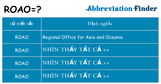 roao hiện những gì đứng cho