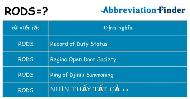 rods hiện những gì đứng cho