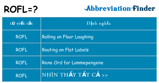 rofl hiện những gì đứng cho