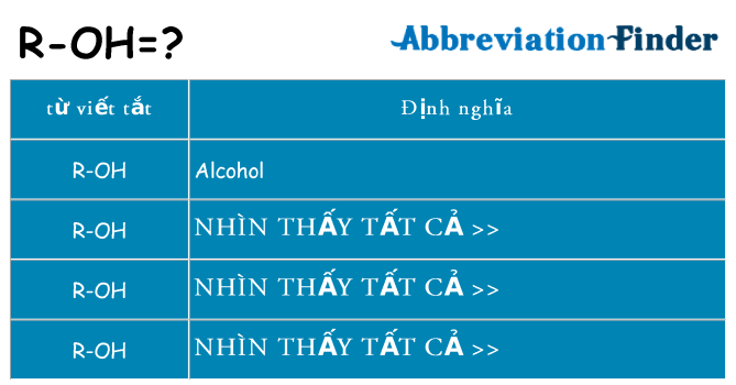 r-oh hiện những gì đứng cho