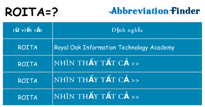 roita hiện những gì đứng cho