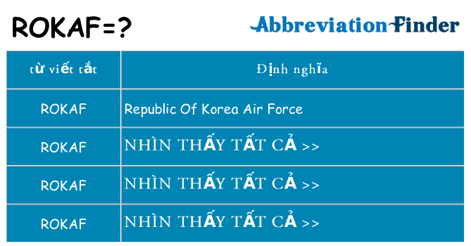rokaf hiện những gì đứng cho