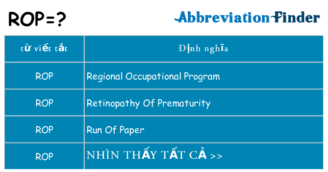 rop hiện những gì đứng cho