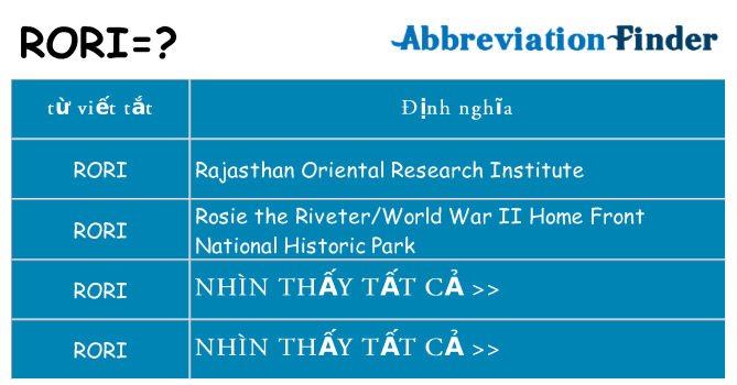 rori hiện những gì đứng cho