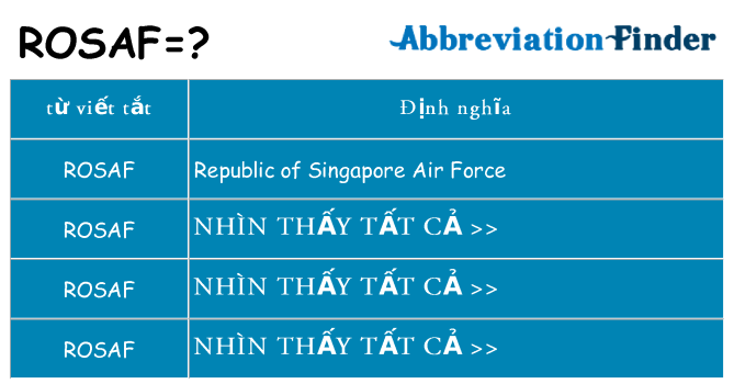 rosaf hiện những gì đứng cho