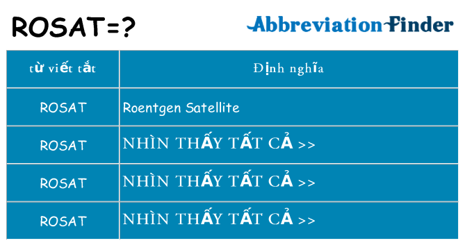 rosat hiện những gì đứng cho