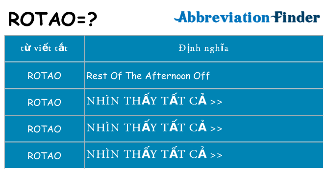 rotao hiện những gì đứng cho