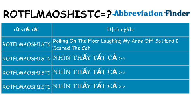 rotflmaoshistc hiện những gì đứng cho