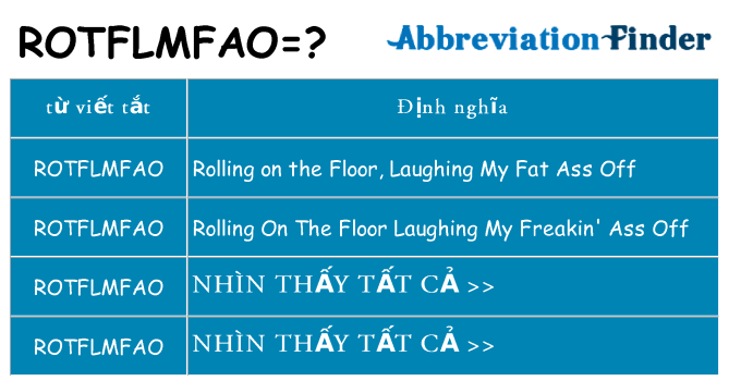 rotflmfao hiện những gì đứng cho