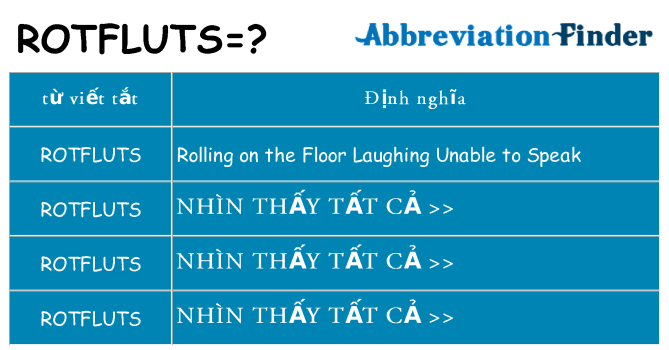 rotfluts hiện những gì đứng cho